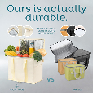 Sac isotherme de grande capacité, tendance, avec poignée épaisse, pour aliments frais et vin, réutilisable, sac de courses isolé - Product Image 2