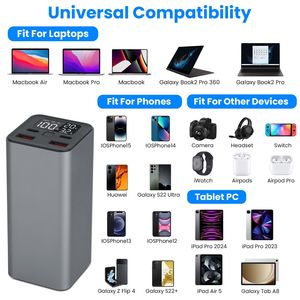 20000mah 65W <b>USB</b>-<b>C</b> PD Laptop Power Bank Fast Charging Portable <b>Type</b>-<b>C</b> Charger with <b>USB</b>-<b>C</b> <b>Cable</b> Compatible with IOS - Product Image 3