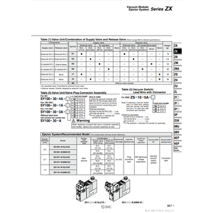 ZX1101-J15LOZ de module de vide pneumatique SMC pour équipement de manutention - Product Image 3