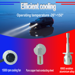 H1 H3 ampoule de phare LED Canbus ventilateur muet faisceau blanc LED antibrouillard feu de conduite DRL 12V <span class=keywords><strong>Mini</strong></span> taille 1:1 avec ampoule halogène - Product Image 5