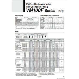 Modèle de soupape de commande mécanique pneumatique SMC VM151F-06-35R - Product Image 2