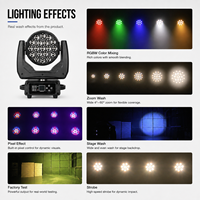 Projecteur LED 19-phares 15W RGBW Wash Zoom avec contrôle DMX512 IP33 Ra95 pour usage résidentiel