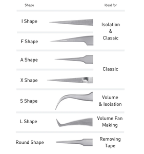 Ensemble de pinces à cils colorées et pinces individuelles - Acier inoxydable, longueur 10 mm, pointe lisse, prise parfaite et durable - Product Image 1
