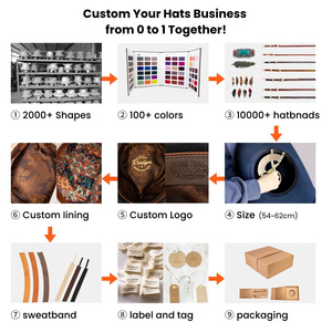 Wholesale Handmade <b>Flat</b> Hard Vintage Blank Formal Elegant Women's Australian 100% Wool Felt Custom Wide Brim Fedora <b>Hats</b> - Product Image 3