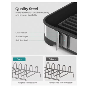 Porta piatti/piastra Rack utensili organizzatore per la conservazione della cucina e il drenaggio - Product Image 6