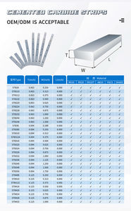 Le carbure de tungstène de couteau d'alliage d'ultra-dureté dépouille les barres carrées de carbure pour les lames chirurgicales et les outils de coupe - Product Image 6