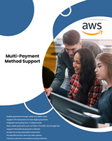 Configuración de VPN entre Nubes y Conexión Directa, AWS Direct Connect, Azure Express Route, Software de Interconexión GCP
