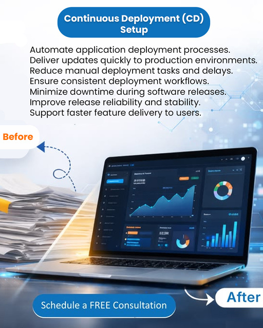 High Quality Stable Fast Reliable CI/CD Setup for Code Build Test Deploy Auto Integrate Software Delivery Pipeline