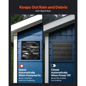 Ventilatore di Scarico da 14 Pollici con Controllo Intelligente della Velocità e della Temperatura, Montaggio a Parete, 2000 CFM, Ecologico EC - Product Image 3