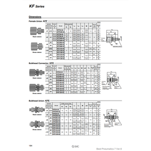 อุปกรณ์ใส่นิวเมติก SMC KFE04B-00ชิ้นส่วนนิวเมติก - Product Image 1