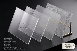 New Product Custom Color Clear Plastic <b>Sheet</b> GPPS <b>Polystyrene</b> Embossed <b>Sheet</b> for Shower Door Advertising Board - Product Image 5