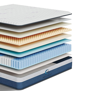 Khách sạn 5 sao Vua & Nữ Hoàng kích thước thông minh Ergonomic chỉnh hình túi mùa xuân nệm trong một hộp thiết kế hiện đại cho phòng ngủ bệnh viện sử dụng - Product Image 2