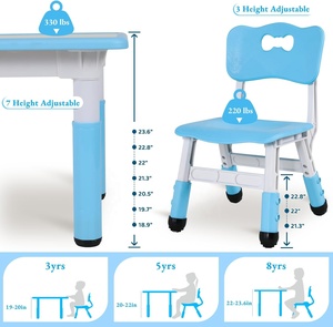 Juego <span class=keywords><strong>de</strong></span> <span class=keywords><strong>Mesa</strong></span> y Sillas <span class=keywords><strong>de</strong></span> Plástico Montessori para Niños Pequeños, Ajustables, Ecológicos y Seguros, Muebles <span class=keywords><strong>Infantiles</strong></span> para Guardería y Preescolar - Product Image 4