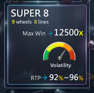 SUPER 8 Solución para el Crecimiento de Ventas, Tablero de Juego con Ganancias Estables y Bajo Mantenimiento - Product Image 4