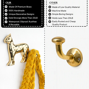 Wholesale Handmade Golden Leopard <b>Wall</b> Hook Design Vintage Metal Animal Decorative Hook For Keys And Small Item - Product Image 4