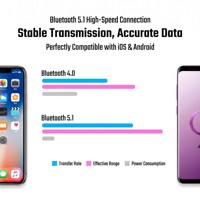 Système de surveillance de la pression des pneus TPMS, application Bluetooth, capteur externe, alarme de pression et de température en temps réel, voiture, moto, quatre roues