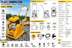 Compacteur à plaques jaunes TAYO sans moteur, haute efficacité, 80 kg, garantie de 6 mois pour le compactage du sol et de l'asphalte - Product Image 2
