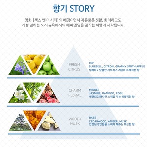 Perfume Coreano K-Beauty de 100 ml, Fragancia New York Sense, Perfume con Etanol para el Cuidado de la Piel - Product Image 4