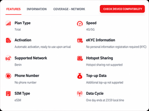 NionAir Bennin ESIM 2 Go / 15 jours 3 Go / 30 jours Forfait Internet de Voyage 4G/5G Activation par Code QR Livraison Instantanée par E-mail - Product Image 2