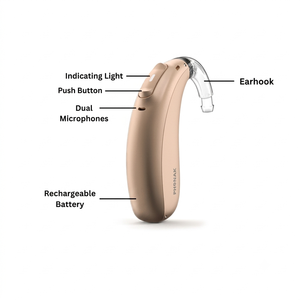 Audífono Recargable Phonak Naida L-30PR BTE 100% Original de 12 Canales con Tinnitus, Ultra Zoom y Tecnología Roger para Adultos - Product Image 3