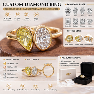 แหวนเพชรหรูหรา ทองคำแท้ 14K ทรงรี เจียระไนแบบ IGI Lab Diamond ประดับเพชรเม็ดใหญ่ 2 เม็ด เพชรเพาะเลี้ยงสำหรับงานแต่งงาน - Product Image 4