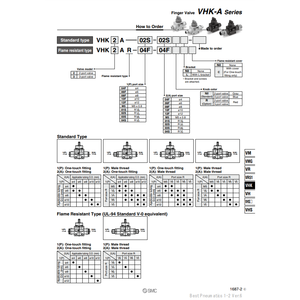 Produit de soupapes de commande de soupape à doigt VHK3A-06F-01S pneumatique SMC - Product Image 2