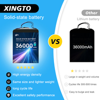 Batterie semi-solide XINGTO haute puissance 6S 12S 14S 18S 24S 36000mAh 330Wh/kg 10C à décharge rapide pour drone UAV, 800 cycles