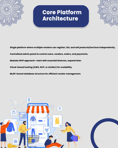 ระบบที่แข็งแกร่งและทำงานราบรื่น พร้อมซอฟต์แวร์ตลาดซื้อขายหลายผู้ให้บริการ (MVP) ที่มีความปลอดภัยของข้อมูลสูง สำหรับการขายเพื่อการส่งออก - Product Image 3