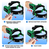 Lampe frontale dentaire sans fil OTICA à LED, luminosité réglable, pour examen chirurgical, avec loupes binoculaires, certifiée CE, éclairage chirurgical