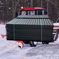 Tapis de protection du sol en HDPE haute résistance, résistant aux UV, imperméable, pour l'ingénierie civile, la stabilisation des sols meubles et les équipements lourds