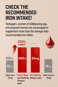 Comprimés miniatures de formule quotidienne OEM Corée, 120 unités, 250 mg, faciles à avaler, supplément de fer, calcium, zinc, sélénium, améliore l'immunité - Product Image 5
