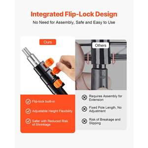เสาต่อขยายแบบยืดหดได้ 3.8-12 ฟุต อุปกรณ์ทำความสะอาดและทาสีอเนกประสงค์ - Product Image 4