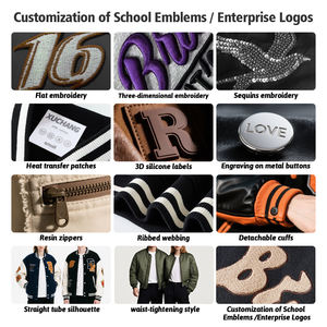 Chaqueta Letterman de Lona 100% Poliéster de Alta Calidad, Cuello Alto, Bordado Personalizado con Nombre de Equipo, Club Deportivo, Logotipo, Impermeable, Invierno - Product Image 5