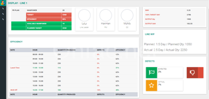 Logiciel de surveillance de l'état de production AT-MES pour la plateforme ATSCADA avec fonction de cœur serveur et personnalisation de la conception - Product Image 2