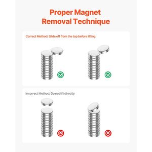 100 Aimants Puissants en Néodyme (Terres Rares) en Forme de Disque avec Boîte de Rangement Transparente – Aimants pour Tableau Blanc et Réfrigérateur, Très Efficaces - Product Image 5