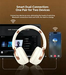<b>Wireless</b> Over-Ear Headphones with Multipoint Connection Dual Mode Wired and <b>Wireless</b> Bluetooth Headset for Laptop Phone <b>PC</b> - Product Image 2