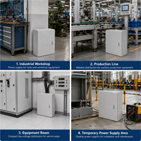 Caja de Distribución de Energía Industrial Personalizada con Interruptores, Tomas de Corriente y Componentes Siemens Opcionales para Uso en Fábrica