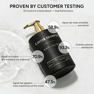 Tratamiento Capilar con Caviar, Marca Privada, Cuidado Capilar Hidratante, Champú con Extracto de Colágeno <span class=keywords><strong>y</strong></span> Caviar, Revitaliza <span class=keywords><strong>y</strong></span> Repara el <span class=keywords><strong>Cabello</strong></span> Dañado - Product Image 5