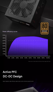 คูลเลอร์มาสเตอร์ GX บรอนซ์ 850 พาวเวอร์ซัพพลาย ATX3.1 พร้อมตัวเก็บประจุจากญี่ปุ่นทั้งหมด - Product Image 6