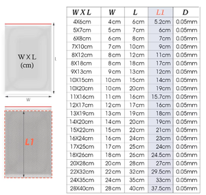 Vietnam Supplier Odorless Transparent Plastic <b>Zip</b> Lock <b>Bags</b> Custom Size For Food Storage and General Packaging Competitive Price - Product Image 5