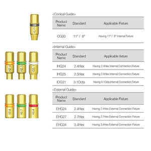 Kit de retrait de vis cassées et de fixation d'implants dentaires pour la réparation et le récupération d'implants - Product Image 3