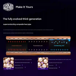 Enfriador de Aire Cooler Master Hyper 612 APEX con Tecnología de Seis Tubos de Supercalefacción - Funcionamiento Silencioso - Product Image 6