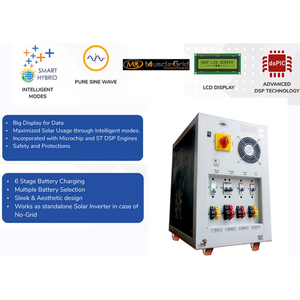 อินเวอร์เตอร์ไฮบริด MuscleGrid 6.5KVA (6500VA) Solar Sensation 120V สำหรับระบบออฟกริดแบบเฟสเดียวและสามเฟส - Product Image 1