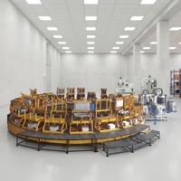 Ligne de production automatique de mousse de polyuréthane pour appuie-tête LINGXIN