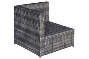 SF00003 Sofá Moderno de 8 Piezas, Juego de Muebles de Ratán para Patio, Muebles de Exterior con Cojines para Sala de Estar y Hotel, Directo de Fábrica en Vietnam - Product Image 3