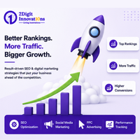 Agencia de Marketing Digital Integral para Redes Sociales, Marketing de Contenido y Publicidad en Línea