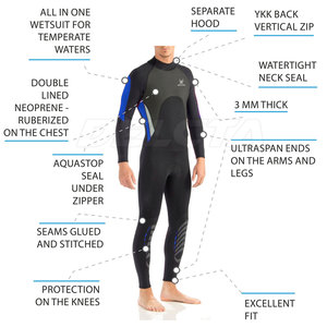 Venta Directa de Fábrica, Trajes de Baño Resistentes para Hombre, Trajes de Baño Personalizados para Hombre, Trajes de Baño de Tallas Grandes para Hombre - Product Image 3