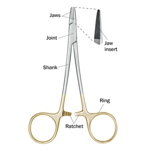 Meilleure vente kit de chirurgie générale ensemble de méatotomie pour vasectomie ensemble d'instruments chirurgicaux de qualité supérieure pinces à ciseaux porte-aiguille - Product Image 1