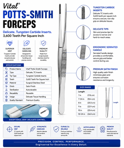 Vital POTTS-SMITH Forceps Delicate <b>Tungsten</b> Carbide Inserts 3600 Teeth Per Square Inch ZETOMEDPRO - Product Image 3