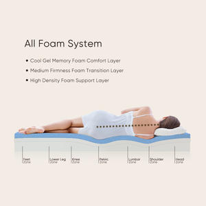 Lit réglable compressé en latex naturel, zone de peluche extra luxueuse, orthopédique, mousse à mémoire de forme - Product Image 3